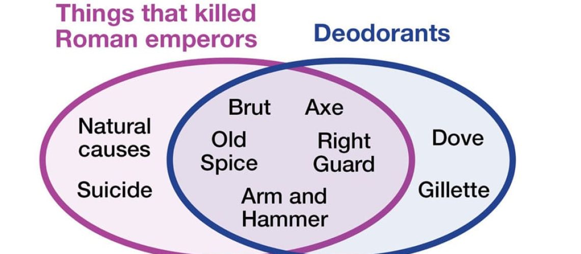 things that killed emperors